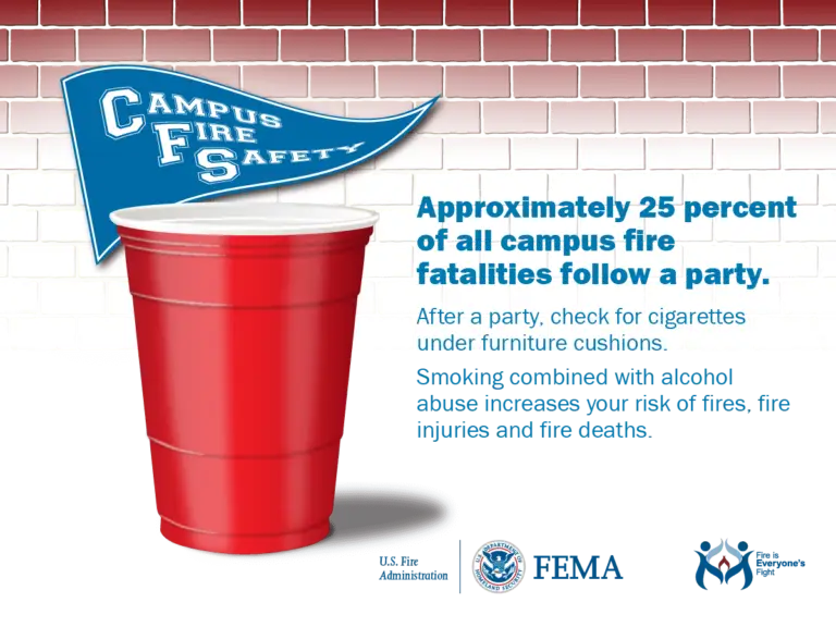 Promoting campus safety with a reminder: always check for fire hazards after parties—25% of campus fires start with unattended cigarettes. stay vigilant and reduce risks related to smoking, alcohol, and furniture.